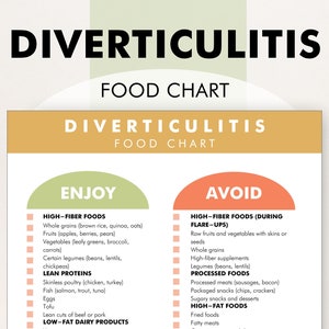Diverticulitis Diet Plan, Diverticulitis Diet Food Chart ...