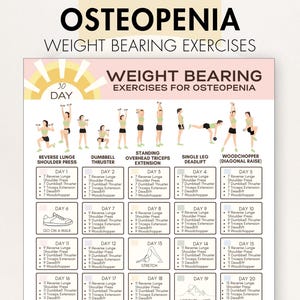 Könnte beinhalten: Ein 30-Tage-Gewichtsbelastungs-Übungsplan für Osteopenie. Die Tabelle zeigt Übungen wie Reverse Lunges, Kurzhantel-Thruster und einbeiniges Kreuzheben. Der Text enthält Übungsnamen und Wiederholungen.