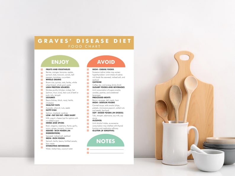 Graves' Disease Diet, Graves Disease Food List, What to Eat, What to