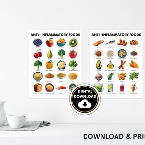 May include: Two colorful posters titled "Anti-Inflammatory Foods" display illustrations of various fruits, vegetables, nuts, and other foods. A digital download icon is in the center. The words "Download & Print" are at the bottom.