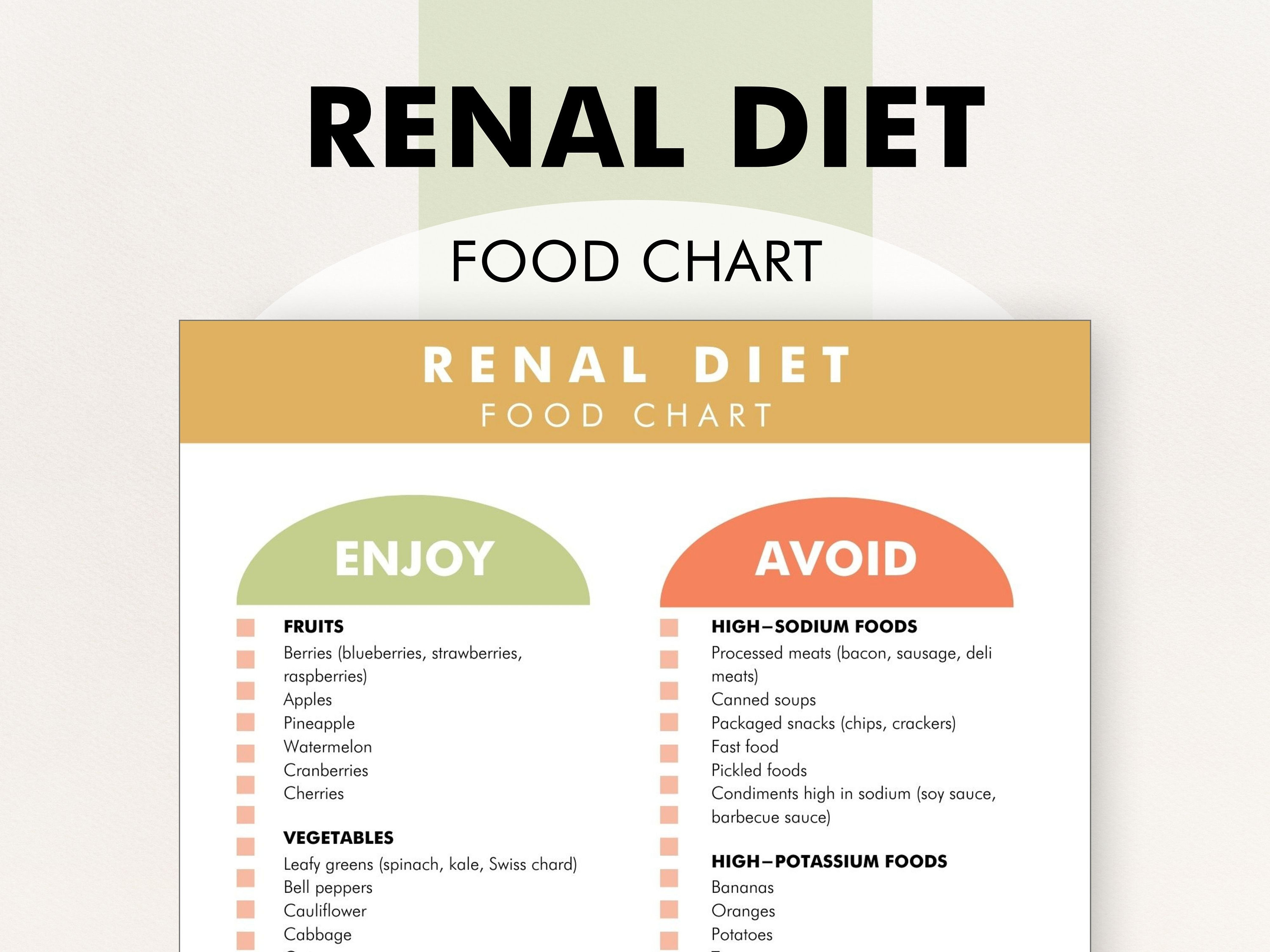 Renal Diet, Food List for Kidney Health, Low Potassium Food List, Renal