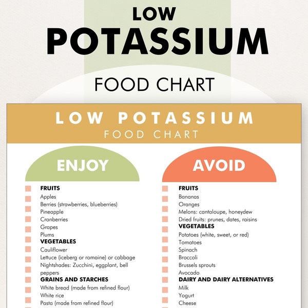 Low Potassium Food List, Low Potassium Food Guide, Low Potassium Diet - Food Plan PDF to Help You Decide What to Eat to Avoid Potassium