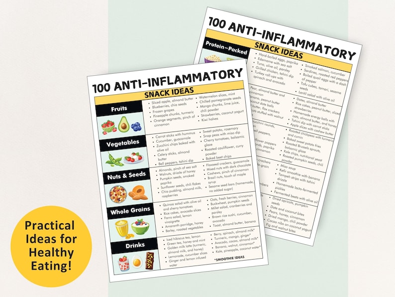 May include: Two colorful charts with the title "100 Anti-Inflammatory Snack Ideas". The charts are divided into categories like fruits, vegetables, nuts & seeds, whole grains, and drinks. Each category has a small illustration and a list of snack ideas.