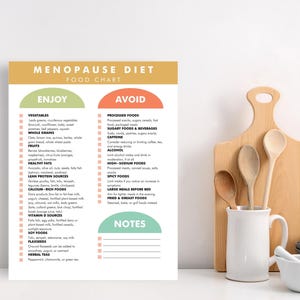 Menopause Diet Food List, Menopause Friendly Diet List, Foods to Help Menopause Symptoms, Download and Print to Help You Shop and Meal Plan image 3