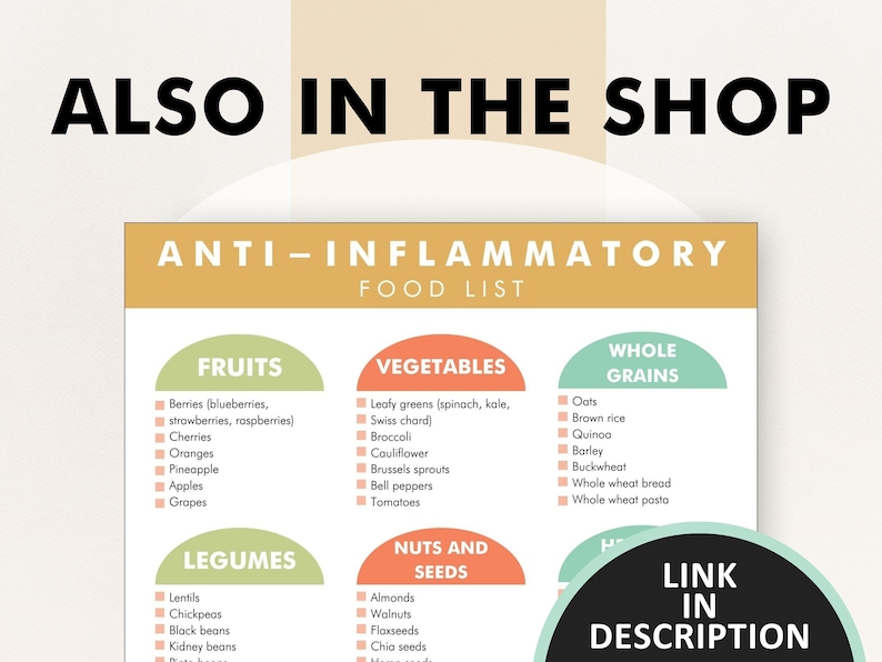 Anti-inflammatory Food Chart, Reduce Inflammation, Food Guide ...