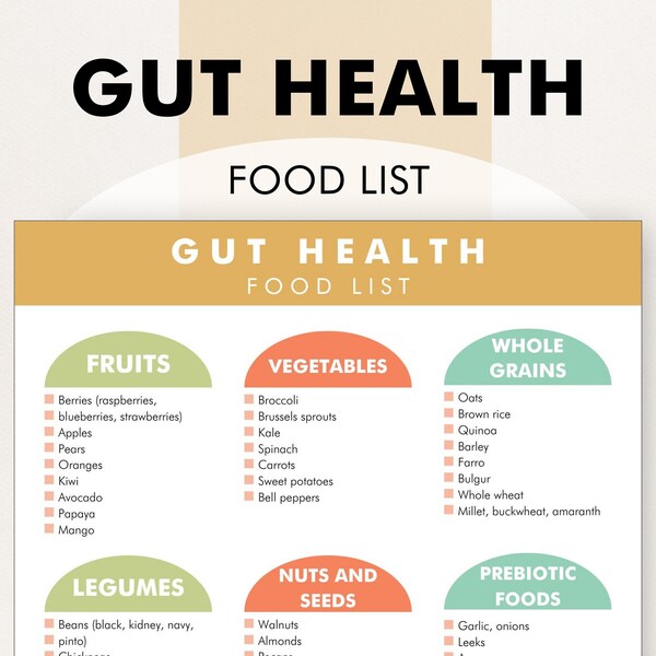 Pancreatitis Food Chart Pancreatitis Food Guide Pancreatitis Food List Download And Print This Pancreatitis Food Chart Pancreatitis Food Guide Pancreatitis Food List Download And Print This