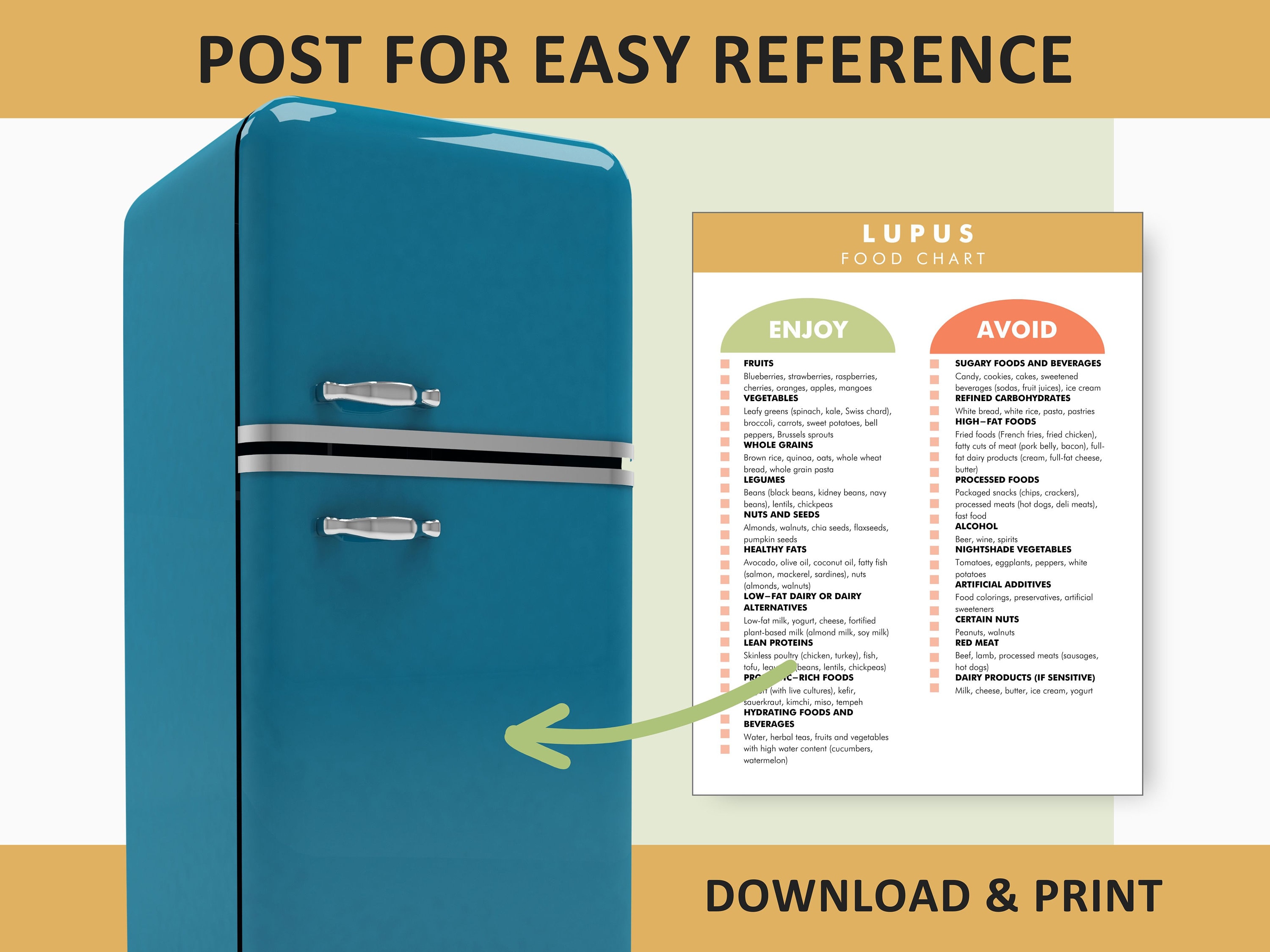 Lupus food list lupus foods to avoid pdf food chart that helps you