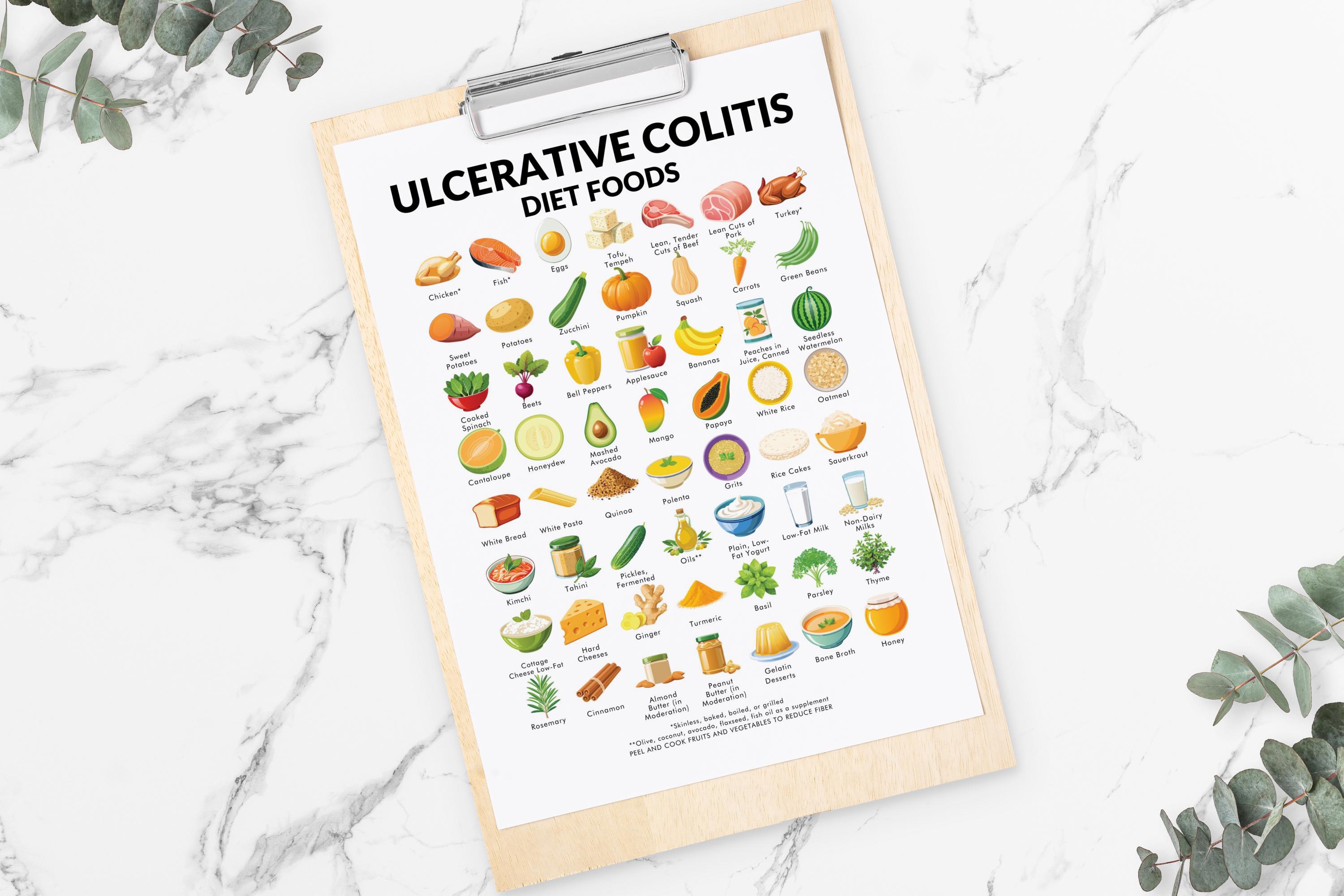 Ulcerative Colitis Diet Poster, Ulcerative Colitis Food to Eat List ...