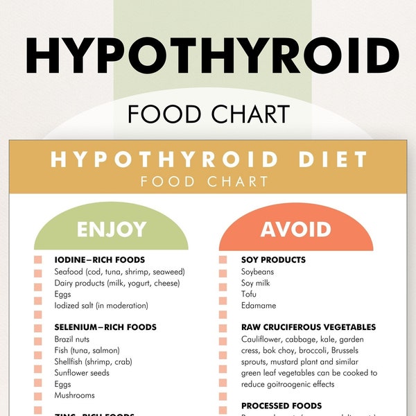 Hypothyroidism Food Chart Etsy