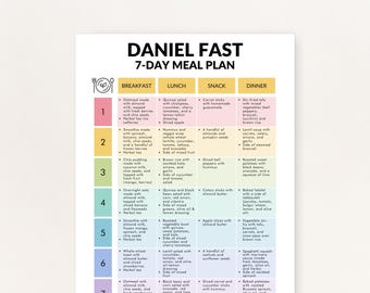 7 Day Daniel Fast Meal Plan, Daniel Fast Meals, Daniel Fast Menu Plan, PDF, Print it Yourself, Easy Ideas for Meal Planning