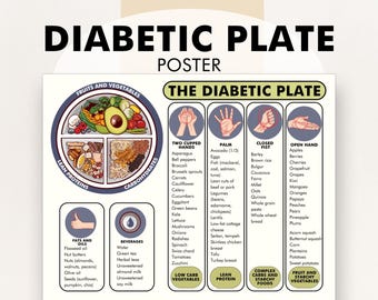 Plato para diabéticos para el control de porciones, tabla de alimentos para diabéticos, te ayuda a planificar tu dieta, PDF imprimible, guía para la alimentación en personas con diabetes.