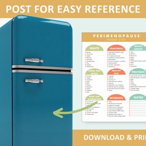 Puede incluir: Una lista de alimentos imprimible para la perimenopausia, con un refrigerador azul y una flecha verde que apunta a la lista. La lista est&aacute; dividida en categor&iacute;as: Frutas, Verduras, Granos enteros, Hierbas y especias, Grasas saludables, Prote&iacute;nas, L&aacute;cteos y alternativas, Bebidas y Notas.