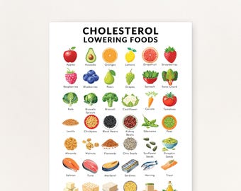 Cholesterol-Lowering Foods List, Low Cholesterol Diet, Printable PDF, List of Good Foods to Lower Bad Cholesterol