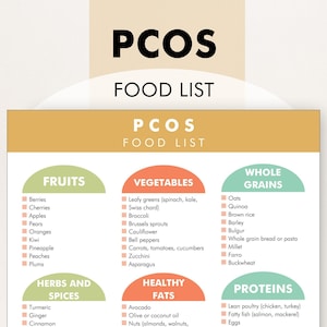 PCOS Diet Food List, PCOS Diet Plan, PCOS Friendly Foods, Help with Polycystic Ovary Syndrome Symptoms, Print,  Download, Help You Meal Plan