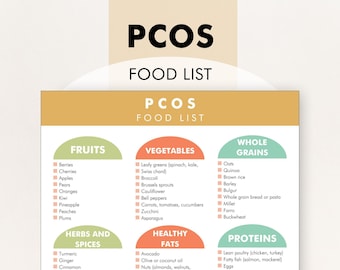 PCOS Diet Food List, PCOS Diet Plan, PCOS Friendly Foods, Help with Polycystic Ovary Syndrome Symptoms, Print,  Download, Help You Meal Plan