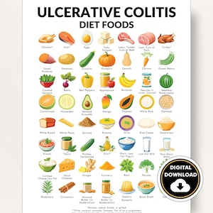Dieetposter colitis ulcerosa, lijst met etenswaren voor colitis ulcerosa, pdf-gids, gebruik als onderdeel van een behandelplan voor colitis ulcerosa