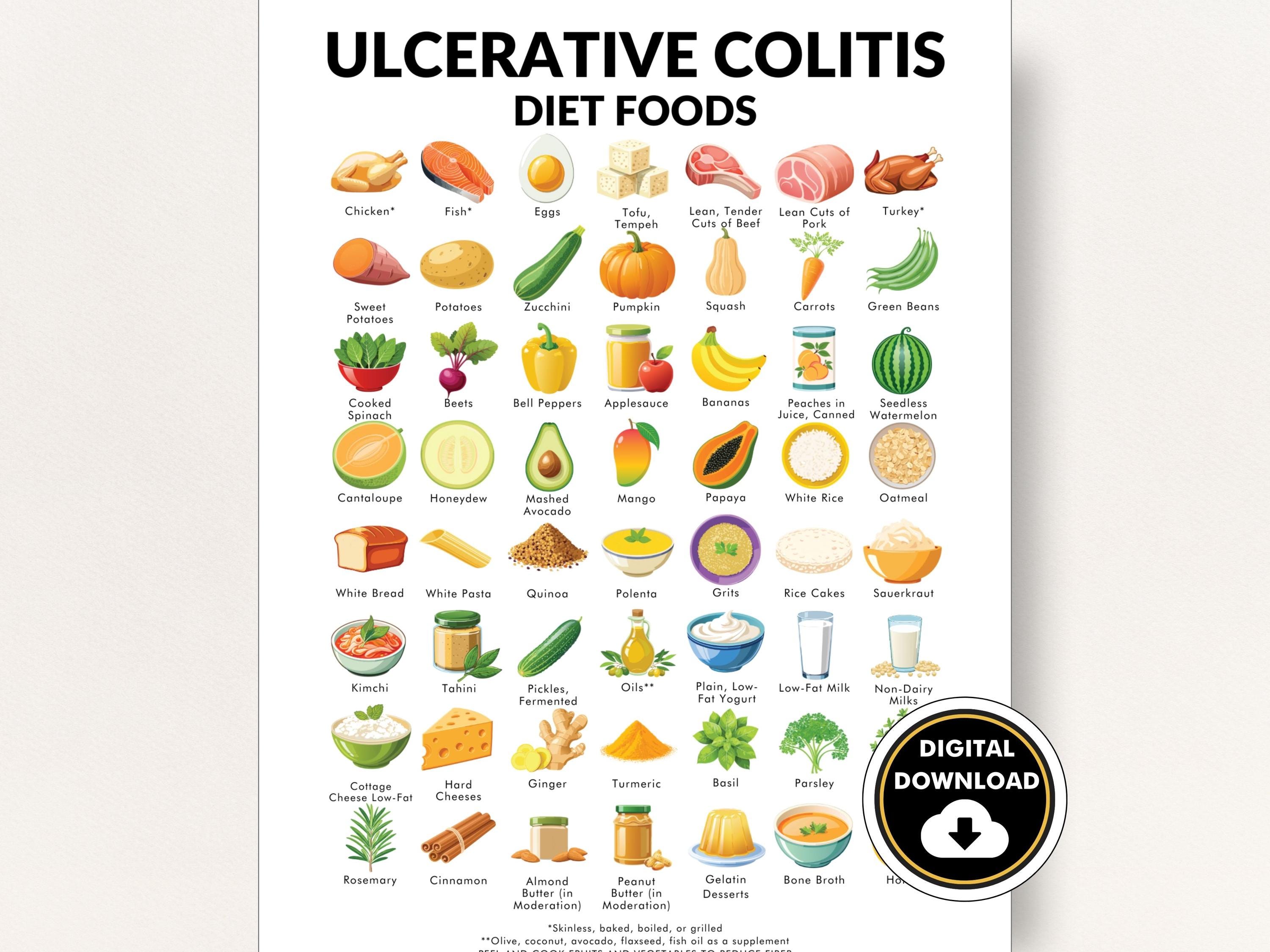 Ulcerative Colitis Diet Poster Ulcerative Colitis Food To Eat List Ulcerative Colitis Diet Poster Ulcerative Colitis Food To Eat List