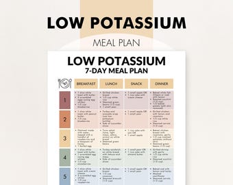 7 Day Meal Plan for Low Potassium Diet, Low Potassium Meal Plan PDF, Weekly Low Potassium Menu Plan, Add Low Potassium Foods to Your Diet
