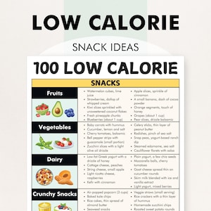 100 Low Calorie Snacks List: Healthy Eating Guide (Printable PDF)