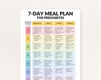 Prediabetes Meal Plan PDF, 7 Days of Breakfast, Snack, Lunch, and Dinner Ideas, Weekly Menu for Pre Diabetes