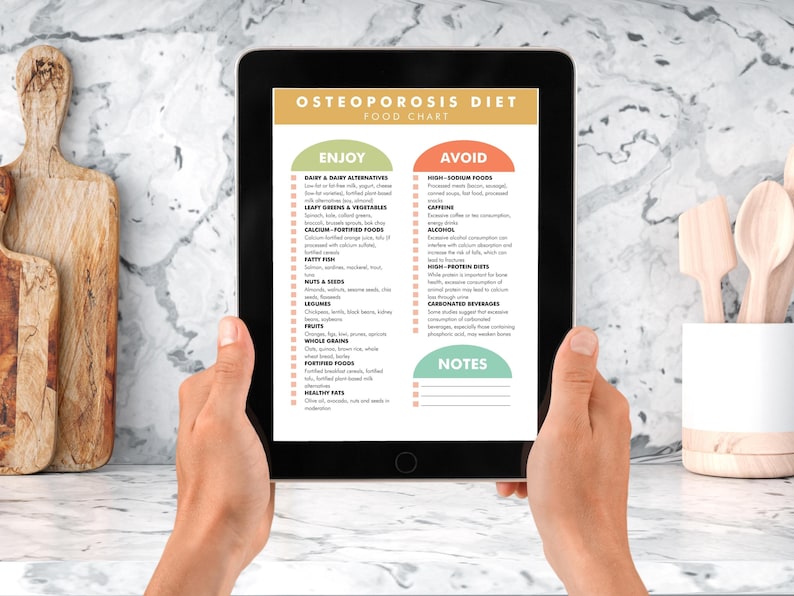 May include: A digital tablet displaying a food chart for an osteoporosis diet. The chart lists foods to enjoy and avoid, with categories like dairy & dairy alternatives, leafy greens & vegetables, calcium-fortified foods, and healthy fats. The chart also includes a section for notes.