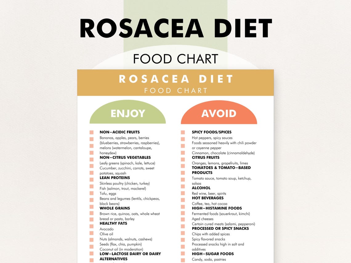 Curated visual reference: Curated Rosacea Diet Meal Plan Sample Gallery View 42