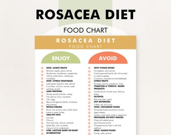 Rosacea Diet Plan PDF, Rosacea Diet Meal Plan Helper - Download and Print this Food List to Help You Identify Rosacea Dietary Triggers