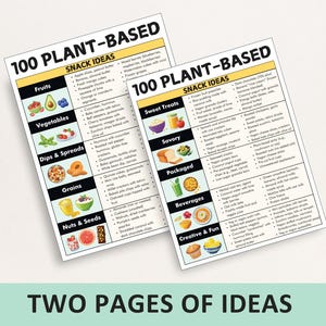 May include: Two printable pages with a list of 100 plant-based snack ideas. The pages are divided into categories such as fruits, vegetables, dips & spreads, grains, nuts & seeds, sweet treats, savory, packaged, beverages, and creative & fun. Each category has a colorful illustration of a food item.