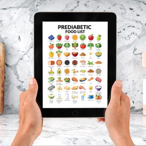 Może przedstawiać: Tablet cyfrowy wyświetlający listę produkt&oacute;w spożywczych dla os&oacute;b z przedcukrzycą z kolorowymi ilustracjami r&oacute;żnych produkt&oacute;w. Lista zawiera owoce, warzywa, zboża, rośliny strączkowe, orzechy, nasiona, ryby, mięso, produkty mleczne i napoje.