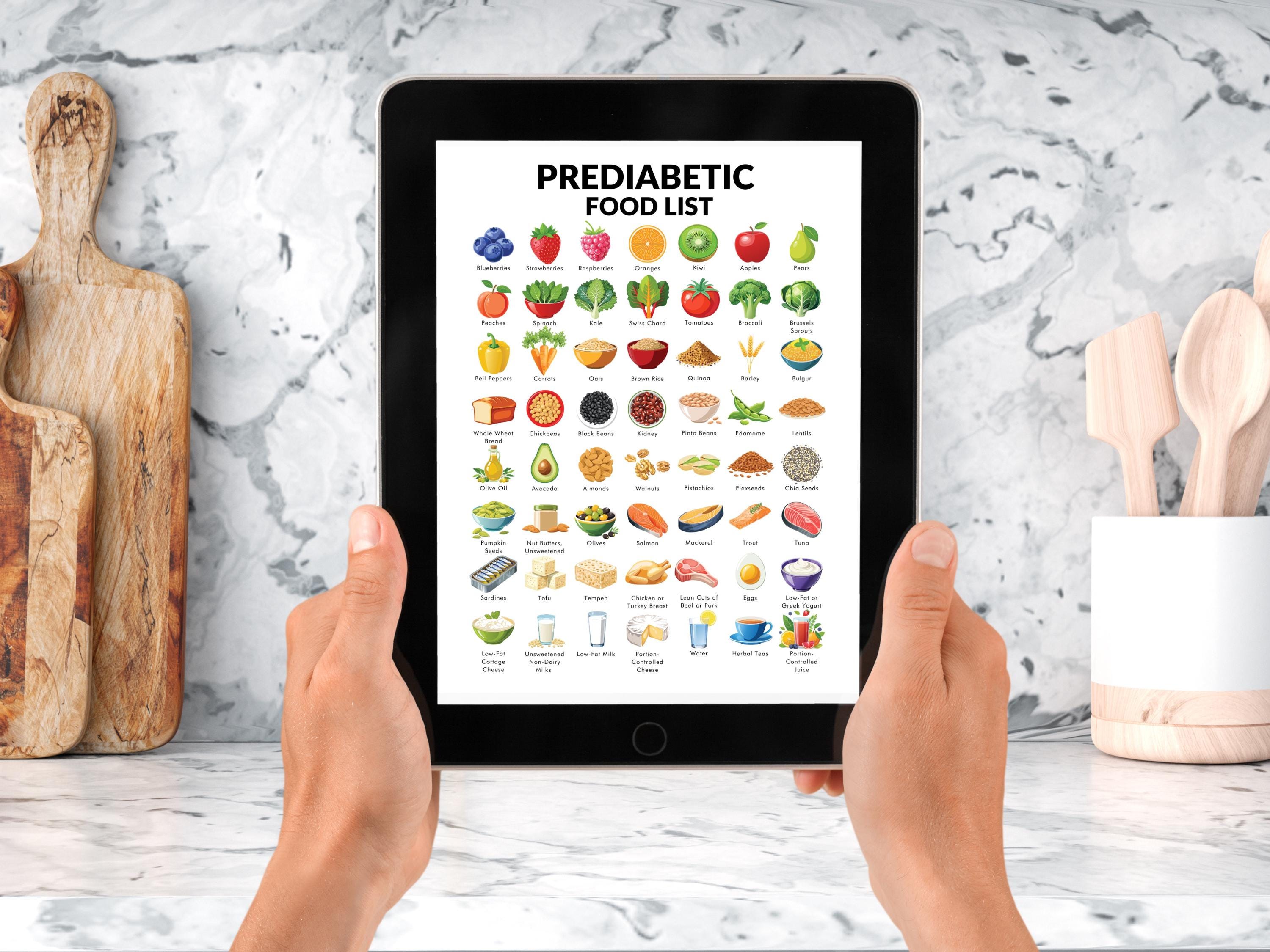 Pre Diabetes Food Poster Prediabetes Diet Plan Chart Printable PDF To pre-diabetes-food-poster-prediabetes-diet-plan-chart-printable-pdf-to