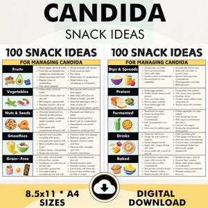 Candida Diet Snacks, Candida Yeast Diet Food List - Snacks, PDF, Print Yourself, Helps You Meal Plan For A Candida Diet