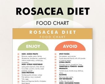 Rosacea Diet Plan PDF, Rosacea Diet Meal Plan Helper - Download and Print this Food List to Help You Identify Rosacea Dietary Triggers