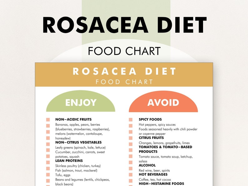 Rosacea Diet Plan PDF, Rosacea Diet Meal Plan Helper Download and Print This Food List to Help
