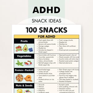 Dieta para TDAH - Lanches, Plano Alimentar para TDAH - Ideias de Lanches, Lanches para TDAH, Imprimível, Ajuda você a planejar suas refeições para o Transtorno de Déficit de Atenção