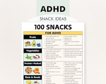 Dieta dla osób z ADHD – przekąski, plan posiłków dla osób z ADHD – pomysły na przekąski, przekąski dla osób z ADHD, do druku, pomaga w planowaniu posiłków dla osób z zespołem deficytu uwagi