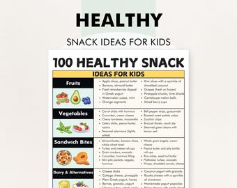 Snacks saludables para niños, ideas de snacks para niños, lista de snacks saludables para niños, PDF imprimible, recetas de snacks fáciles, ¡tres ingredientes o menos!