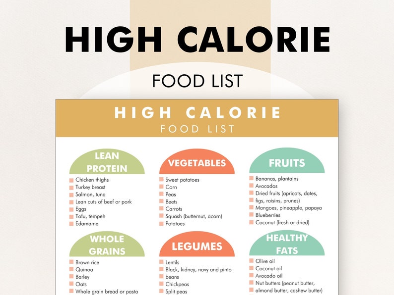 high-calorie-foods-list-high-calorie-foods-for-weight-gain-high-calorie-healthy-foods-chart