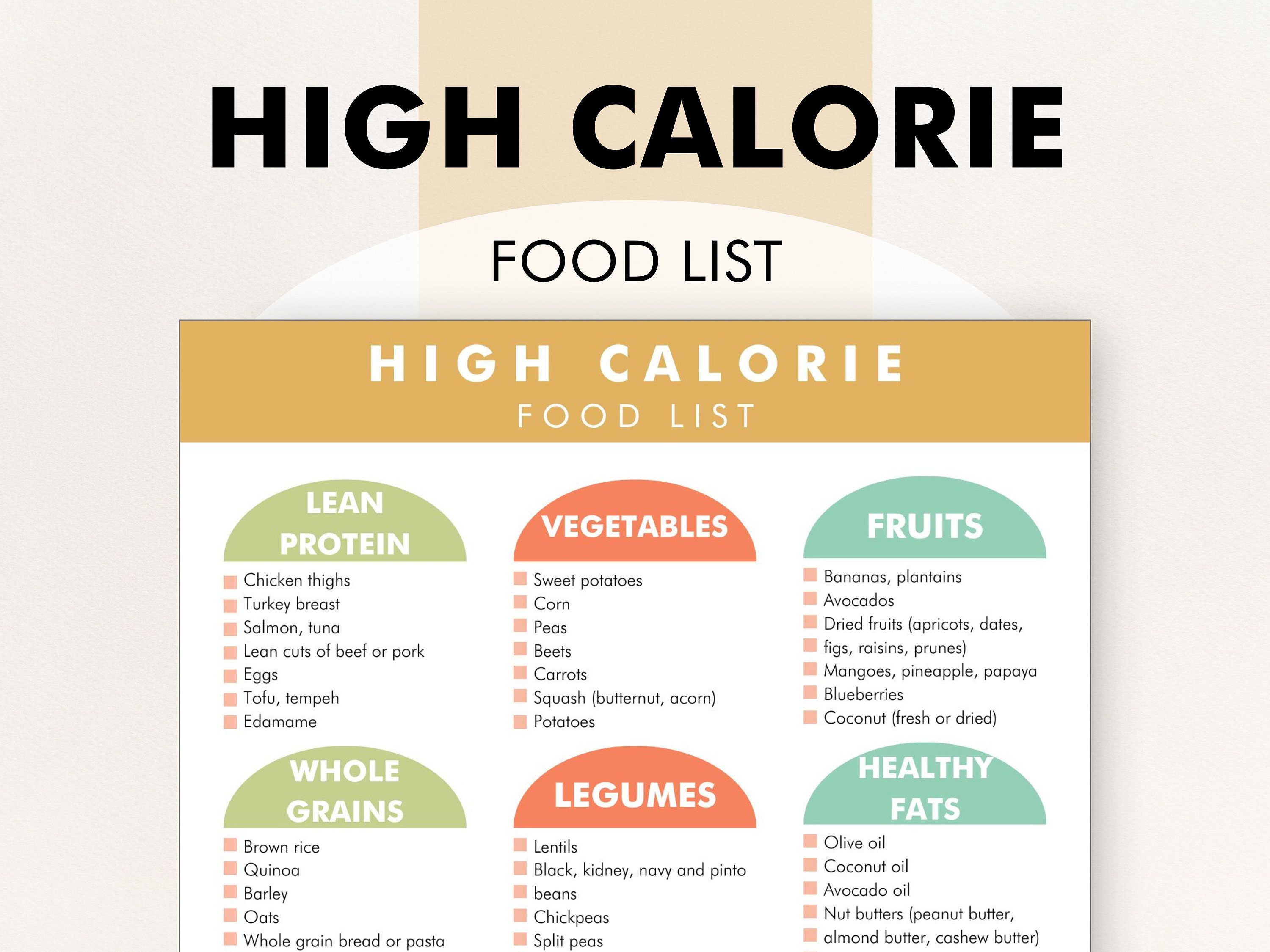 High Calorie Foods List, High Calorie Foods For Weight Gain, High Calorie Healthy Foods Chart, Printable PDF to Help You Plan Your Diet