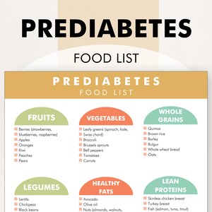 Pre-Diabetes Food List, Pre-Diabetic Diet Food Chart, Low Sugar Food Guide - Download and Print to Help You Shop, Meal Plan, Reduce Sugars