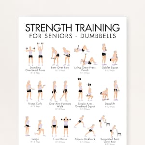 Styrketräning för seniorer, Hantelträning för seniorer, Tyngdlyftning för funktionell styrka, Utskrivbar PDF, 8,5x11, 16x20, A4, A3