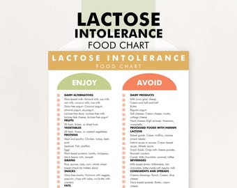 Lactose Intolerance Diet PDF, Lactose Intolerance List of Foods to Avoid, Printable PDF, Helps You Plan for a Lactose Intolerant Diet