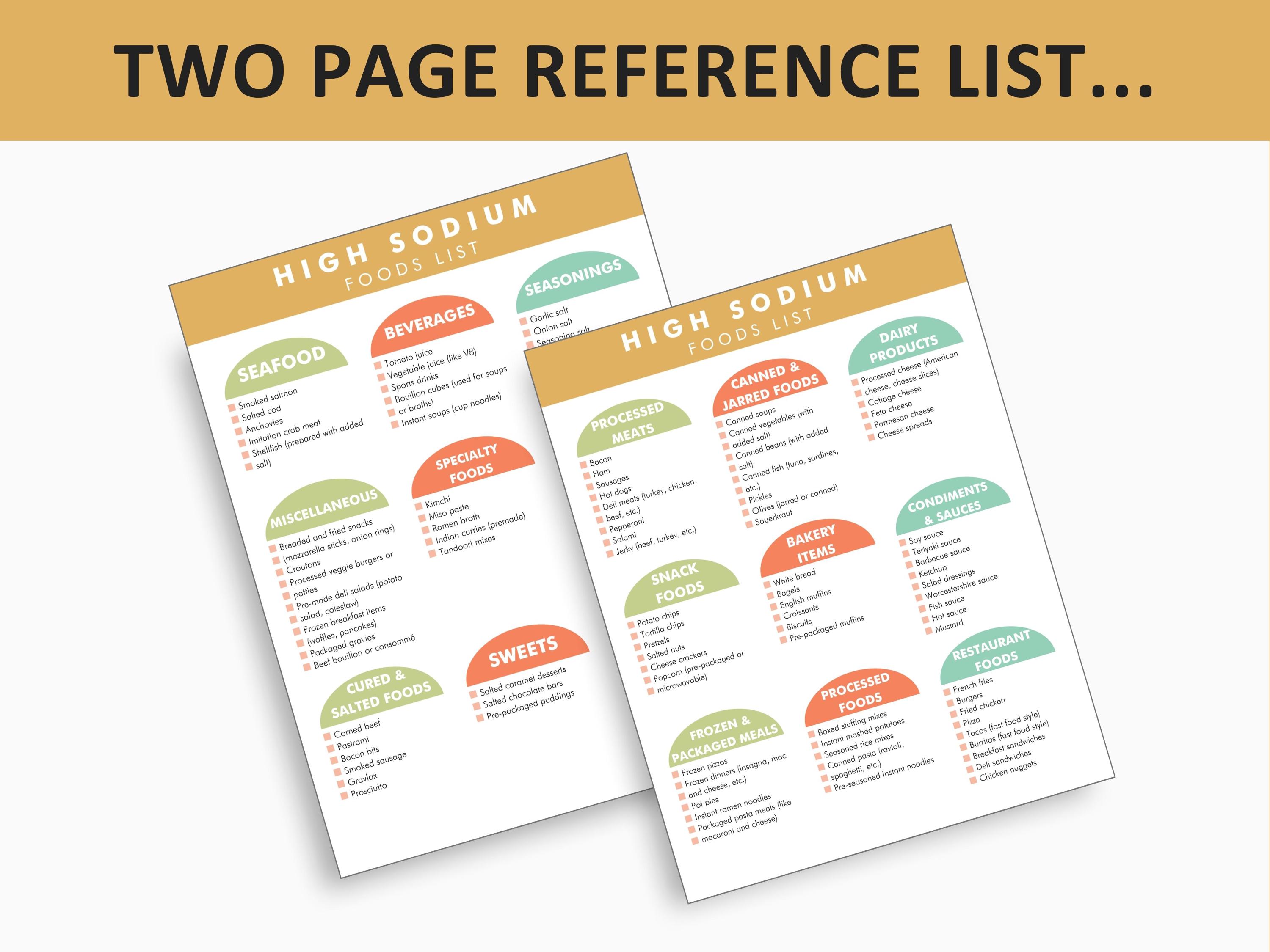 Foods High in Sodium, High Sodium Foods List, Printable PDF, High ...