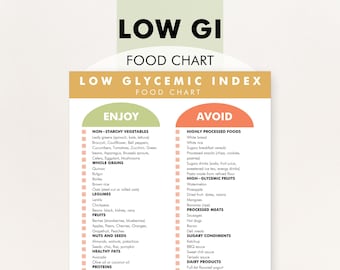 Low GI Food List, Glycemic Index Food Guide, Food Low GI Diet - Download This Food Chart to Help You Shop or Meal Plan for a Diabetic Diet