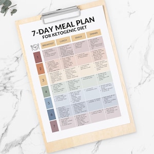 May include: A wooden clipboard holds a 7-day meal plan for a ketogenic diet. The plan is divided into breakfast, lunch, snack, and dinner columns. Each day is color-coded and lists specific meal suggestions. The text "7-DAY MEAL PLAN FOR KETOGENIC DIET" is at the top.