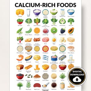 Lista de alimentos ricos en calcio, lista de alimentos ricos en calcio sin lácteos, PDF imprimible, fuentes de calcio