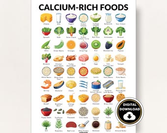 Calcium-Rich Food List, List of Foods High in Calcium, Calcium Rich Foods that are Non Dairy Included, Printable PDF, Sources of Calcium
