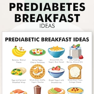 May include: A white poster with the title "Prediabetes Breakfast Ideas" and illustrations of 10 different breakfast options for people with prediabetes. The breakfast options include banana and walnuts, boiled eggs and cherry tomatoes, almond milk with bran cereal, chia pudding with berries and almond milk, an egg and spinach breakfast wrap, a whole grain waffle with yogurt and peaches, Greek yogurt with strawberries, whole grain toast with cottage cheese, a salmon and avocado breakfast sandwich, and a chocolate smoothie.