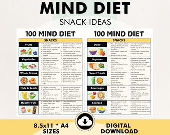 MIND Diet Snacks List, MIND Diet Meal Planner - Snacks, Print from Home, 100 Snack Ideas, Food for Brain Function, Easy to Prep Recipe Ideas