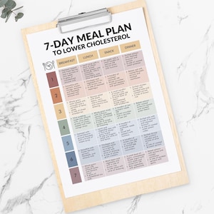 Cholesterolarm maaltijdplan, maaltijdplan om cholesterol te verlagen, hart-gezond 7-daags maaltijdplan pdf, helpt je Maaltijdschema voor hoog cholesterol afbeelding 3