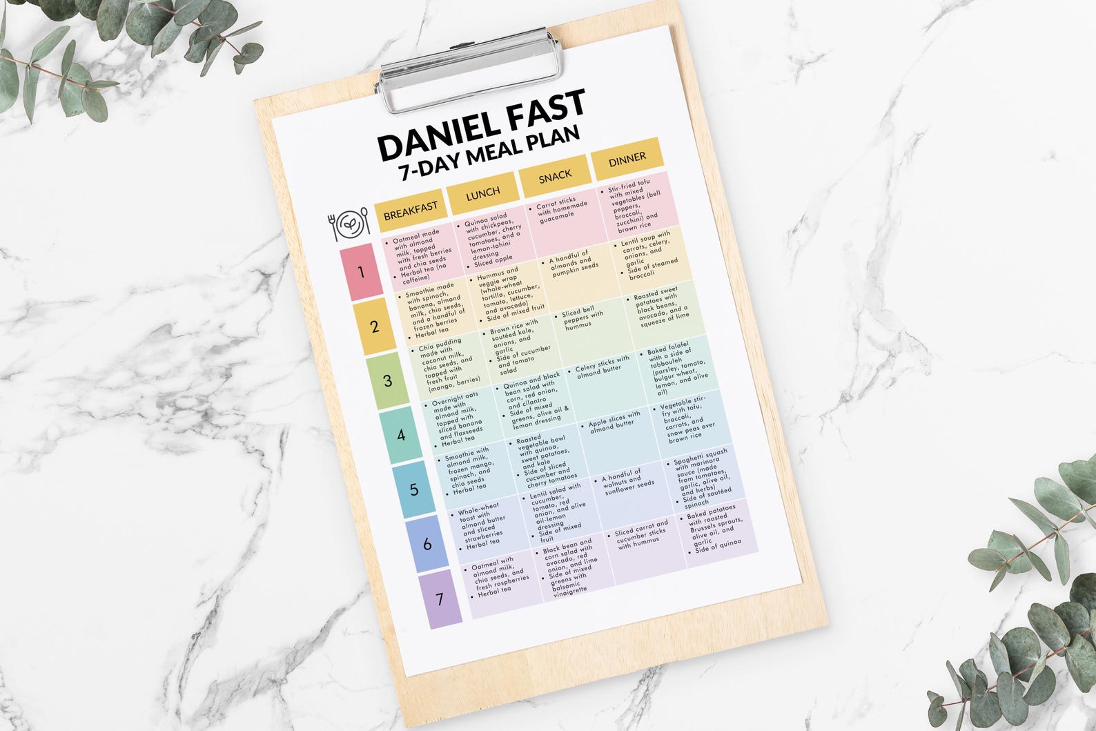 7 Day Daniel Fast Meal Plan, Daniel Fast Meals, Daniel Fast Menu Plan ...